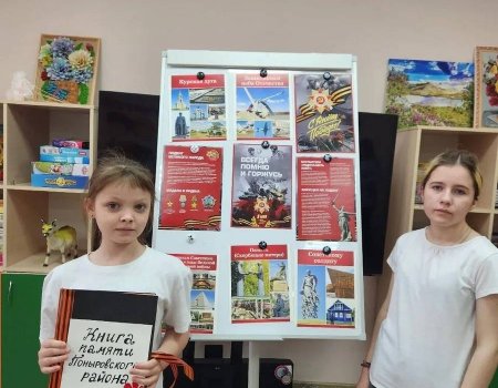 Создание «Книги Памяти Поныровского района»